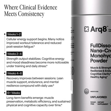 Arq8, FullDissolve™ Nano-Creatine Monohydrate Powder, 30 Servings UPC 850081849001 | Hilife Vitamins