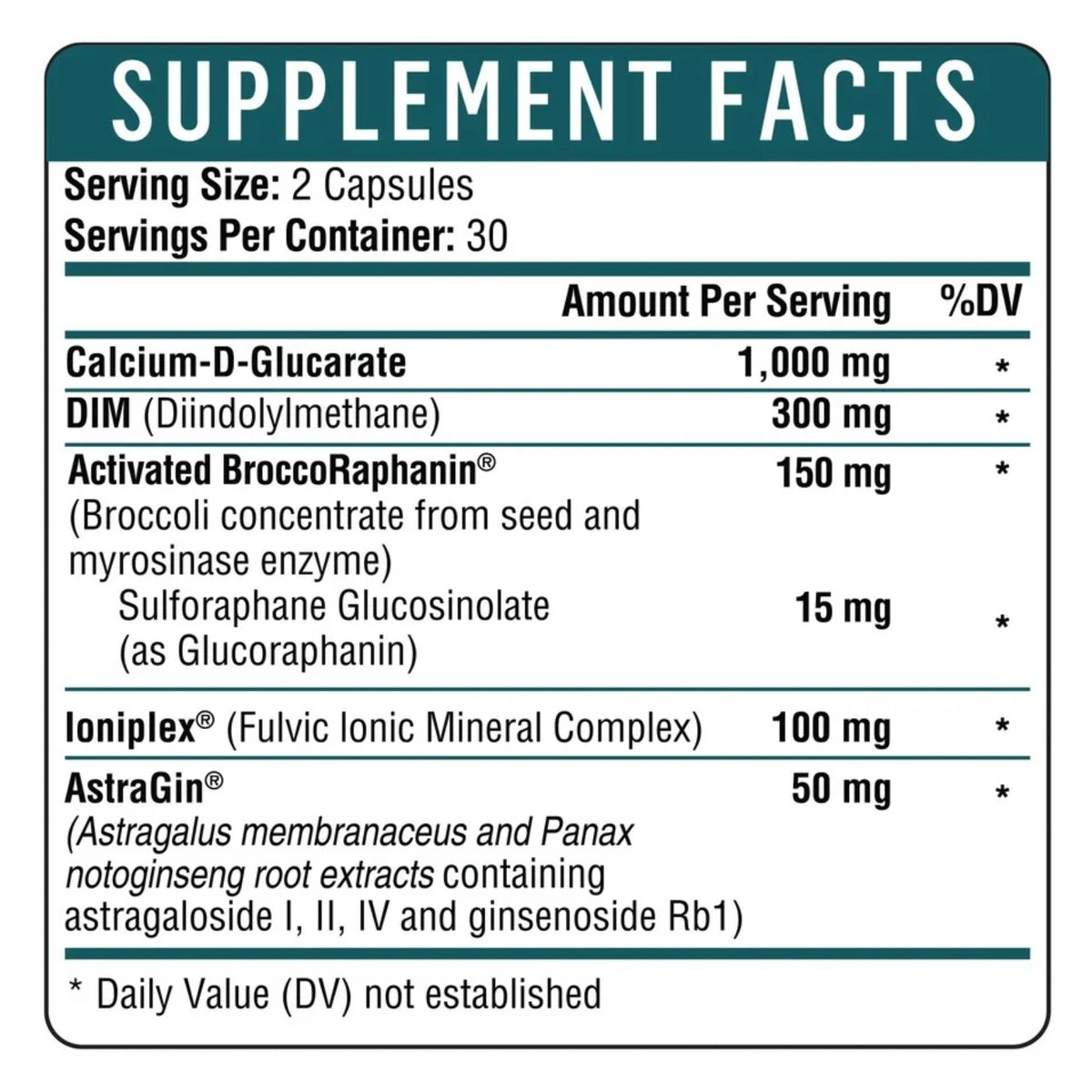 Healthgevity, DailyDIM+™, 60 Capsules UPC 702571009603 | Hilife Vitamins