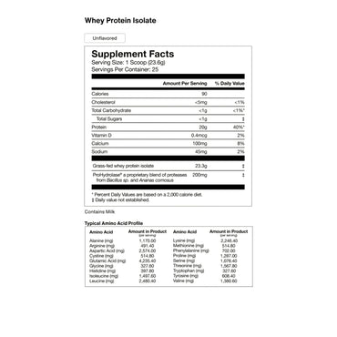 Momentous, Whey Protein Isolate, Unflavored, 1.3lb (590g) UPC 850030796134 | Hilife Vitamins