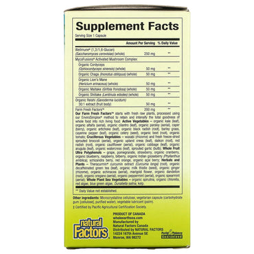 Natural Factors, Whole Earth & Sea, Super Mushroom Description, 60 Capsules UPC 068958355108 | Hilife Vitamins