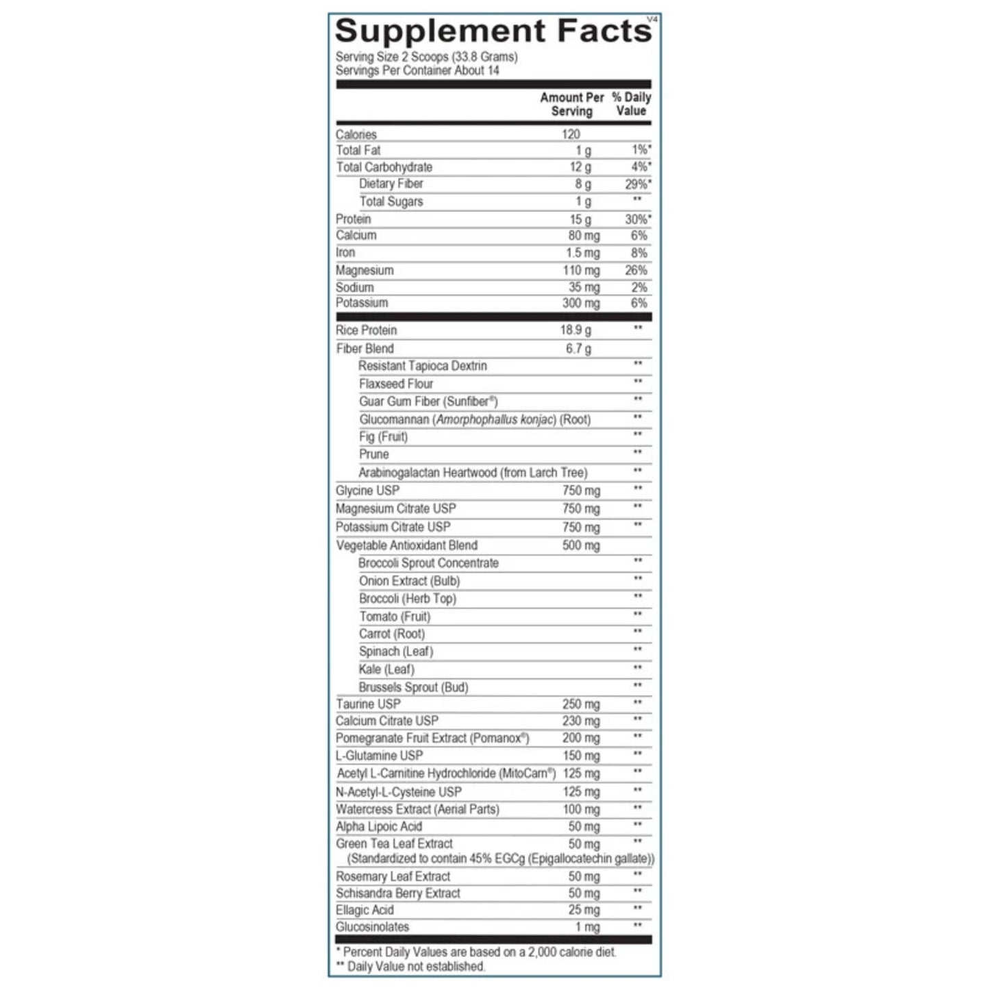 Ortho Molecular, Core Support French Vanilla, 17.03 Oz - HiLife Vitamins
