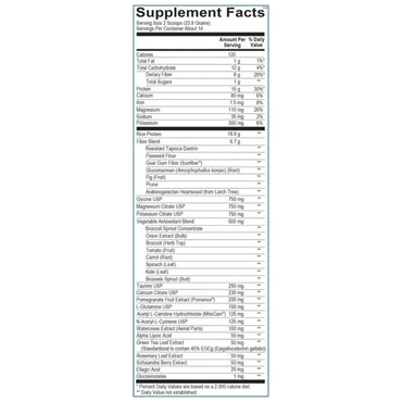 Ortho Molecular, Core Support French Vanilla, 17.03 Oz - HiLife Vitamins