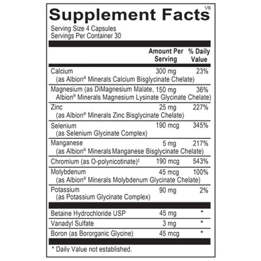 Ortho Molecular, Reacted MultiMin, 120 Capsules UPC 615033002497 | Hilife Vitamins