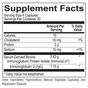 Ortho Molecular, SBI Protect, 120 Capsules UPC 615033002657 | Hilife Vitamins