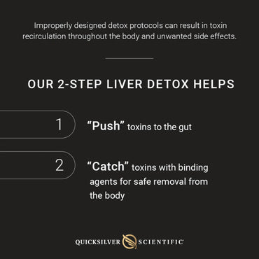 Quicksilver Scientific, Advanced PushCatch® Detox System UPC 793888078611 | HiLife Vitamins