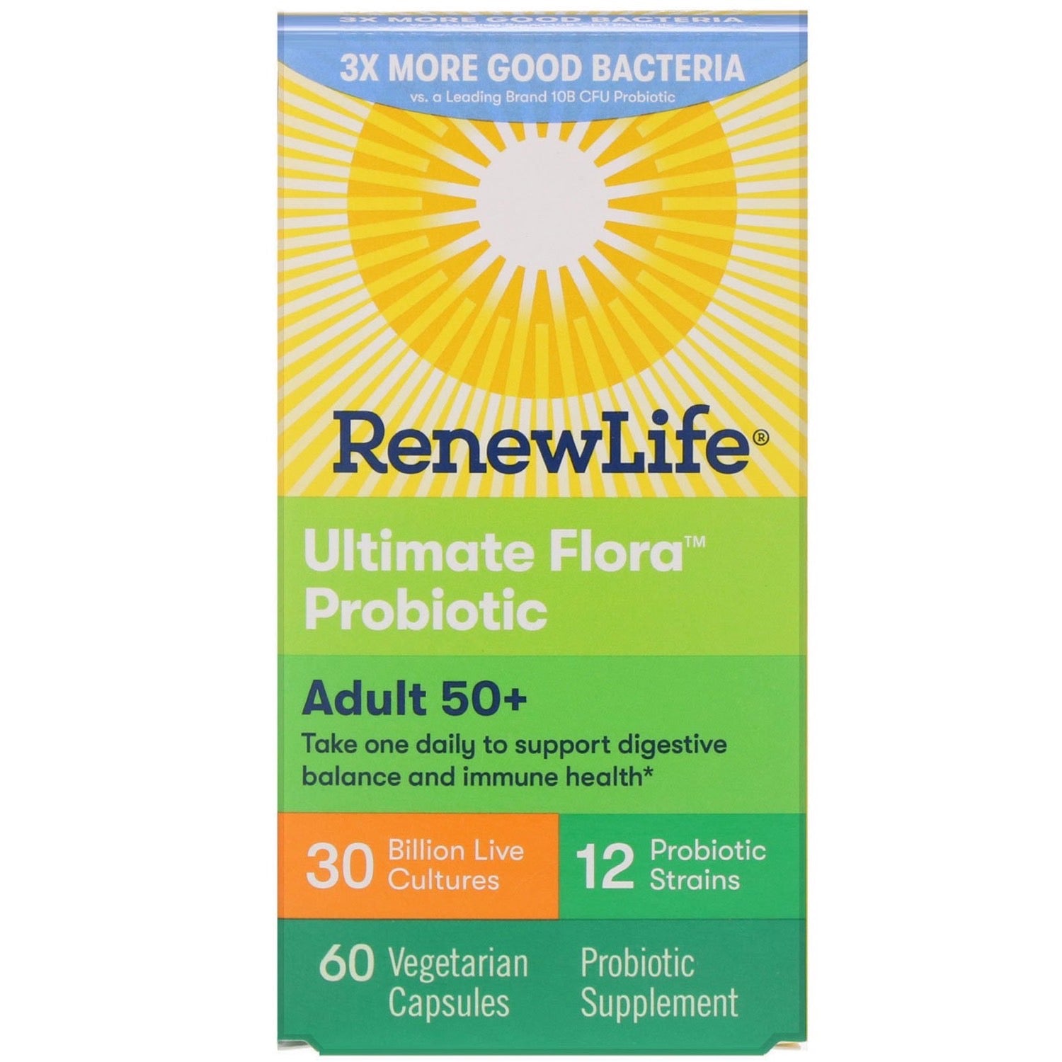 Renew Life, Uf Adult 50+ 30 Billion, 60 Vegetarian Capsules UPC 631257158659 | HiLife Vitamins