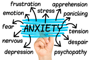 Women, Anxiety & the Search for Relief