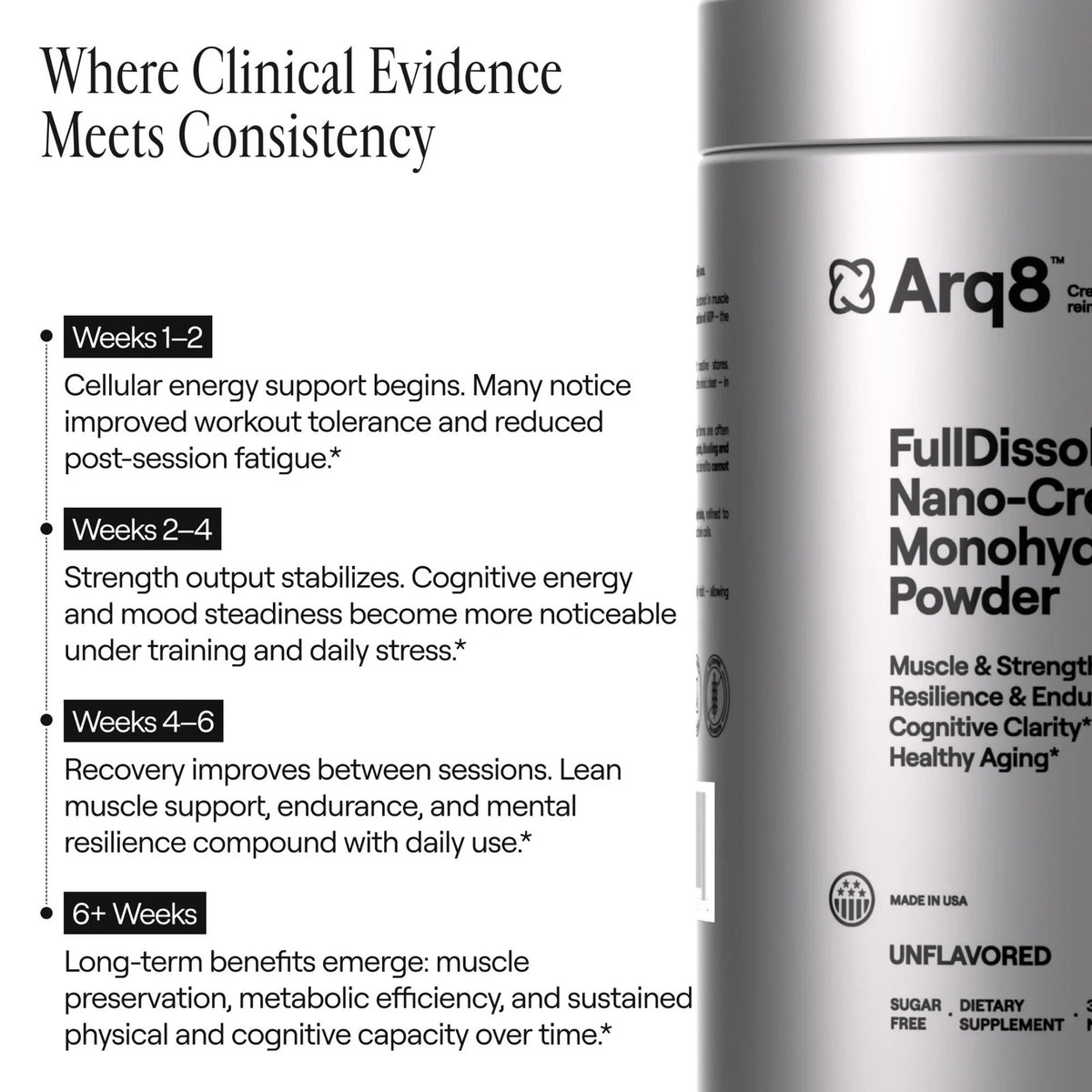 Arq8, FullDissolve™ Nano-Creatine Monohydrate Powder, 30 Servings UPC 850081849001 | Hilife Vitamins