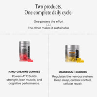 Arq8, Magnesium+ Gummies Orange Flavor, 60 Vegan Capsules UPC 850081849155 | Hilife Vitamins