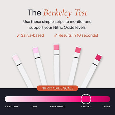 Berkeley Life Professional, Nitric Oxide Saliva Test, 25 Strips UPC 817105020976 | Hilife Vitamins