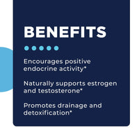 CellCore Biosciences, S-TRO, 120 Capsules UPC 810131150471 | Hilife Vitamins