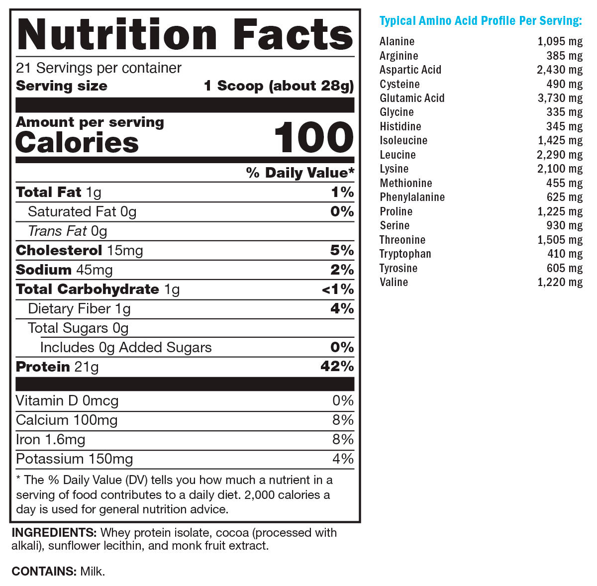 FIT Whey for Sport Cocoa 21 Servings Supplement Facts