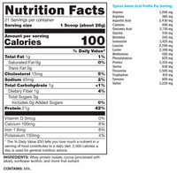FIT Whey for Sport Cocoa 21 Servings Supplement Facts