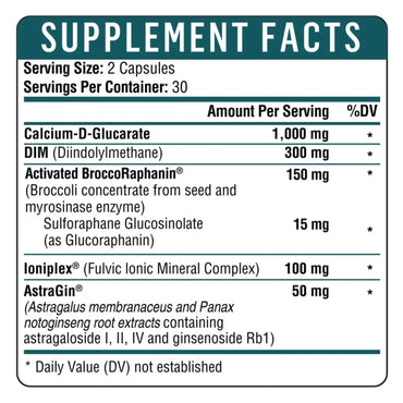 Healthgevity, DailyDIM+™, 60 Capsules UPC 702571009603 | Hilife Vitamins
