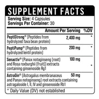 Healthgevity, Longevity, 120 Capsules UPC 792105240190 | Hilife Vitamins