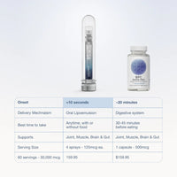 Infiniwell, BPC-Lx Pro, 14.4 ml - 608870097207 | Hilife Vitamins