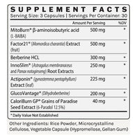 Infiniwell, Control, 90 Capsules UPC 691835779515 | HiLife Vitamins