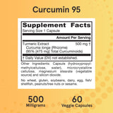 Jarrow Formulas, Curcumin 95, 60 Veggie Caps