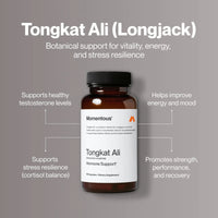 Momentous, Tongkat Ali, 60 Capsules UPC 850030796073 | Hilife Vitamins