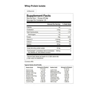 Momentous, Whey Protein Isolate, Unflavored, 1.3lb (590g) UPC 850030796134 | Hilife Vitamins