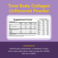 Natural Factors, Total Body Collagen™, Bioactive Peptides,Unflavored,, 500 Grams UPC 068958026329 | Hilife Vitamins