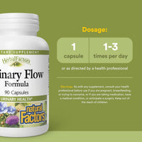 Natural Factors, Urinary Flow Formula, 90 Capsules UPC 068958046303 | Hilife Vitamins