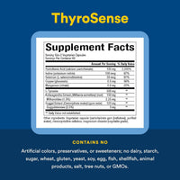 Natural Factors, WomenSense®, ThyroSense®, Thyroid Formula, 120 Capsules UPC 068958049465 | Hilife Vitamins