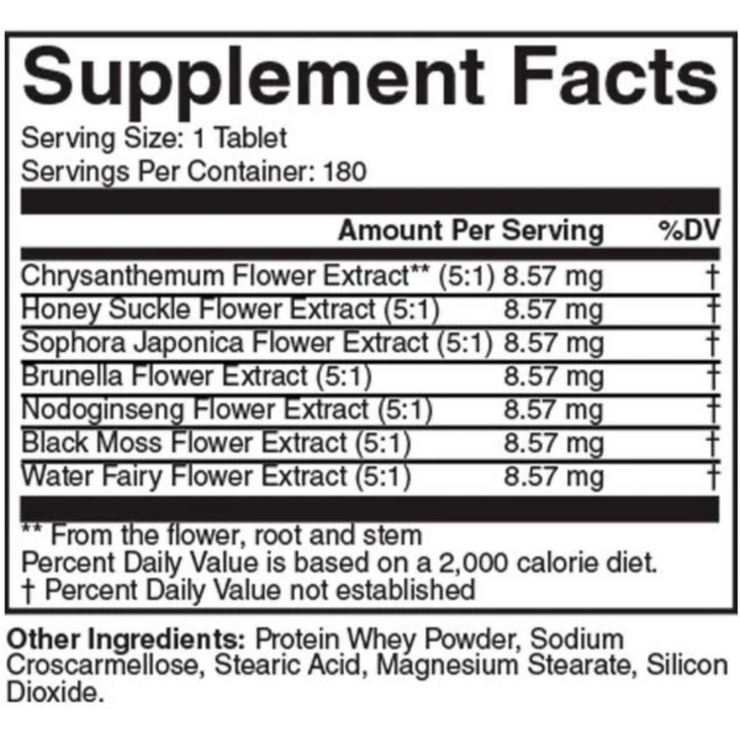 Nutritional Frontiers, Seven Flowers BP, 180 Tablets - 815317012321 | Hilife Vitamins