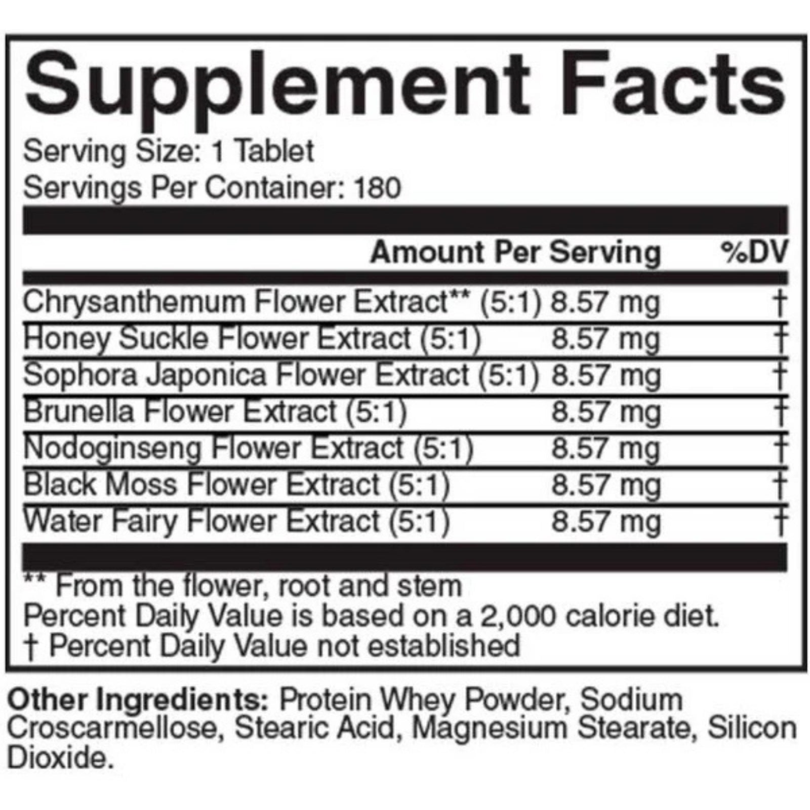 Nutritional Frontiers, Seven Flowers BP, 180 Tablets - 815317012321 | Hilife Vitamins