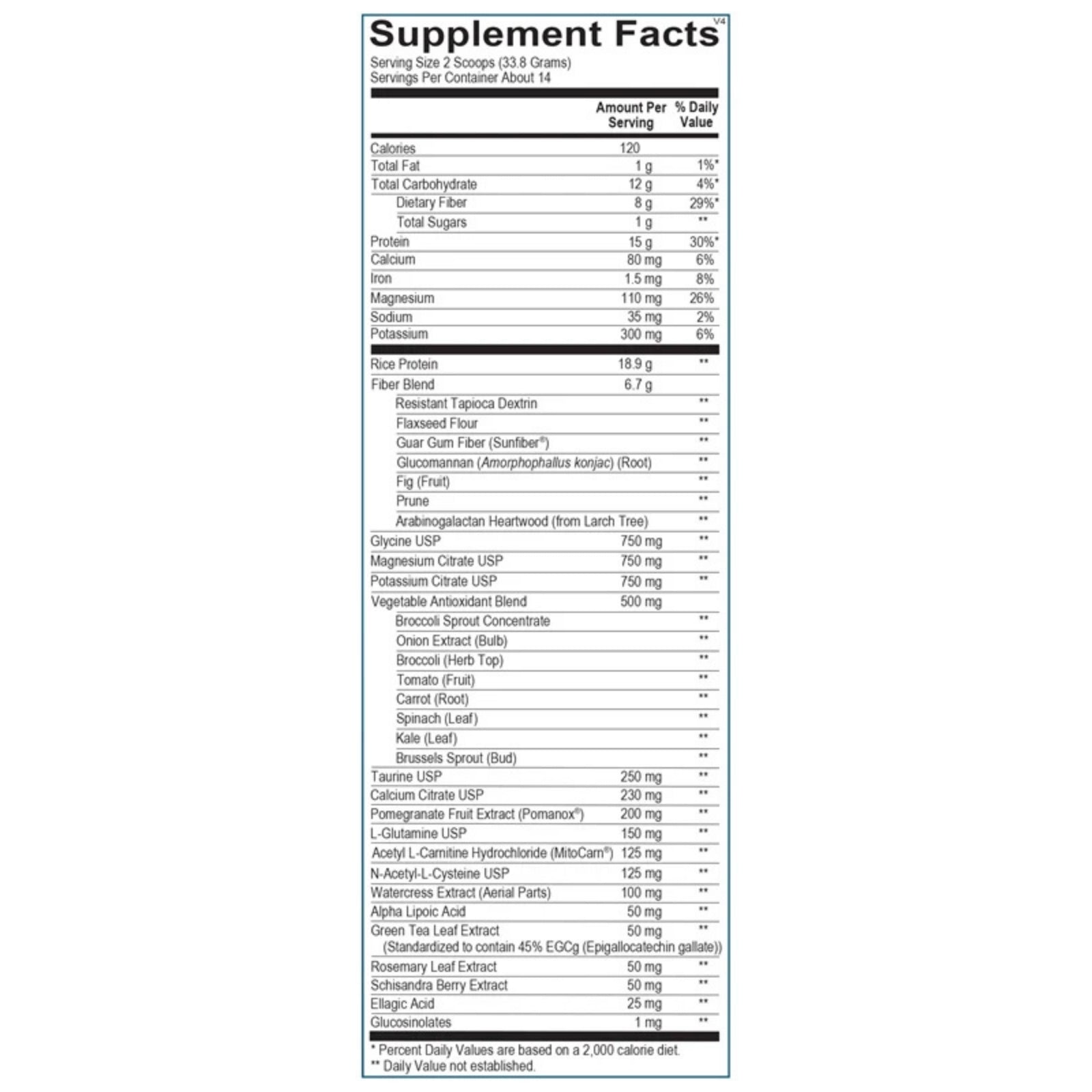 Ortho Molecular, Core Support French Vanilla, 17.03 Oz - HiLife Vitamins