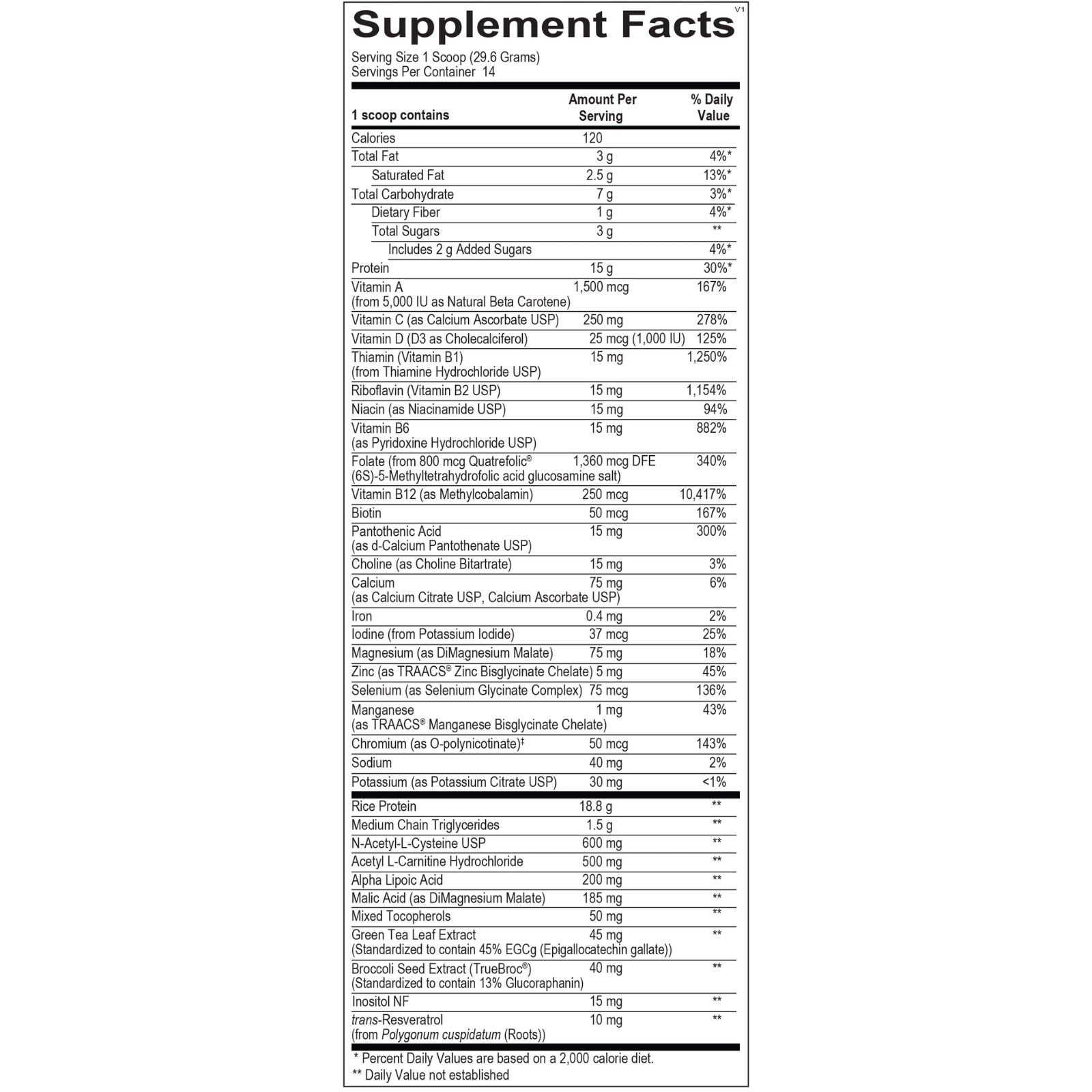 Ortho Molecular, MitoCORE® Protein Blend Strawberry, 14.6 oz (414.4 g) UPC 615033001704 | HiLife Vitamins