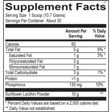 Ortho Molecular, BioPC Pro, 11.3 oz (321 grams) UPC 615033001735 | HiLife Vitamins