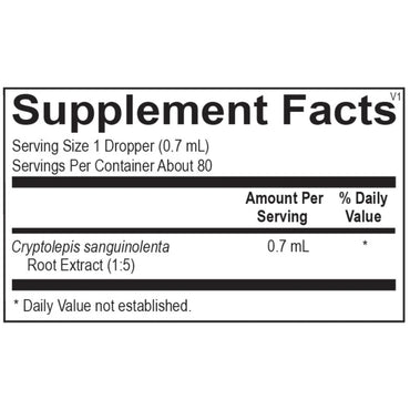 Ortho Molecular, Cryptolepis, 2 fl oz (59 mL) UPC 615033001766 | HiLife Vitamins