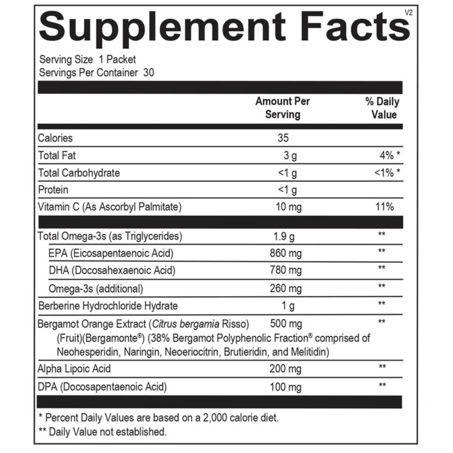 Ortho Molecular, Cardio MET Pack UPC 615033003524 | HiLife Vitamins