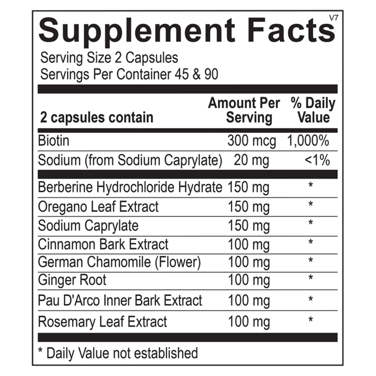 Ortho Molecular, Candicid Forte, 90 Capsules UPC 615033005108 | Hilife Vitamins
