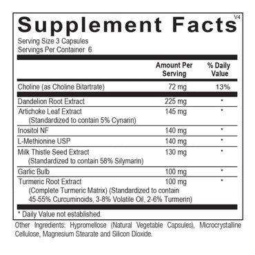 Ortho Molecular, PhytoCore, 20 Capsules UPC 615033005238 | Hilife Vitamins