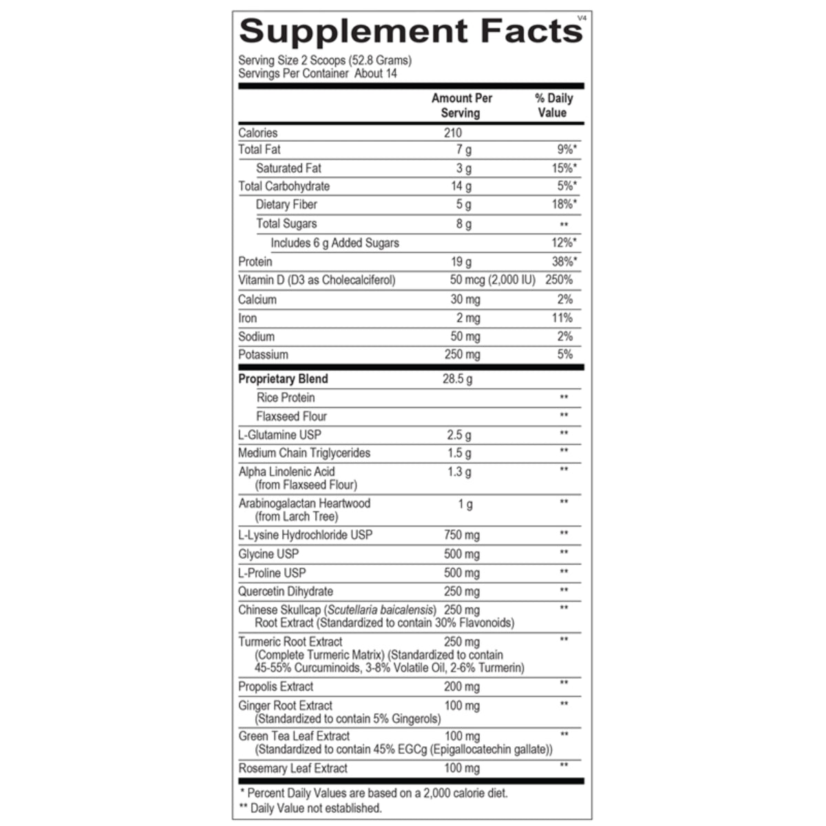 Ortho Molecular, InflammaCORE® Chocolate Mint, 14 Servings UPC 615033006723 | Hilife Vitamins