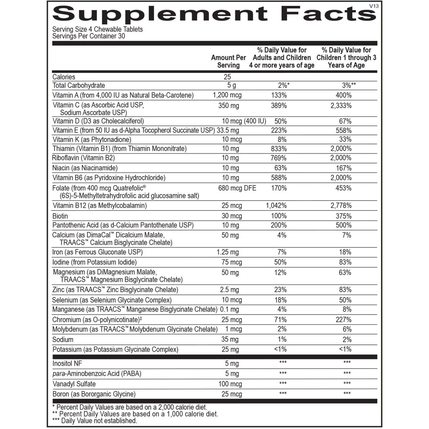 Ortho Molecular, SuperNutes, 120 Chewable Tablets UPC 615033011000 | HiLife Vitamins