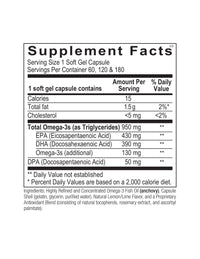 Ortho Molecular, Orthomega 820, 120 Softgels UPC 615033024406 | HiLife Vitamins