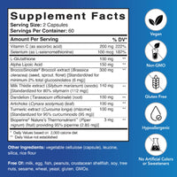 Patient One, LiverCare™, 120 Vegetable Capsules UPC 859782006485 | Hilife Vitamins