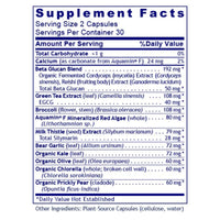 Premier Research Labs, Premier Daily One, 60 Plant-Source Capsules UPC 807735020811 | Hilife Vitamins