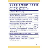 Premier Research Labs, AdrenaVen™, 60 Plant-Source Capsules UPC 807735023713 | Hilife Vitamins