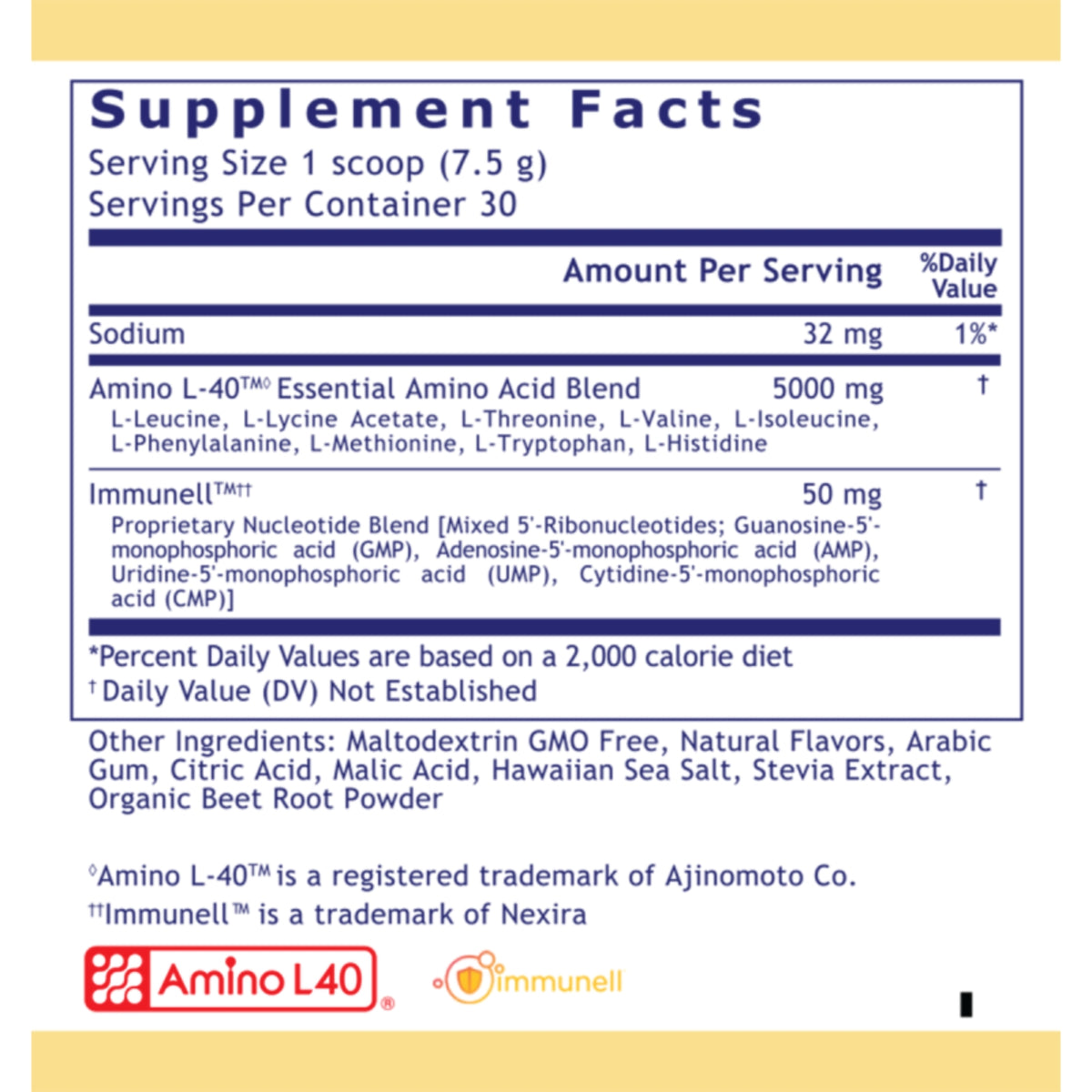 Premier Research Labs, Premier Aminos-FX, Mixed Berry Flavor, 7.9 oz (225 g) UPC 807735721015 | Hilife Vitamins