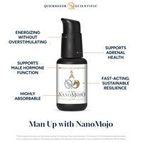 Quicksilver Scientific, NanoMojo, 1.7 fl oz/50mL UPC 019962509513 | HiLife Vitamins