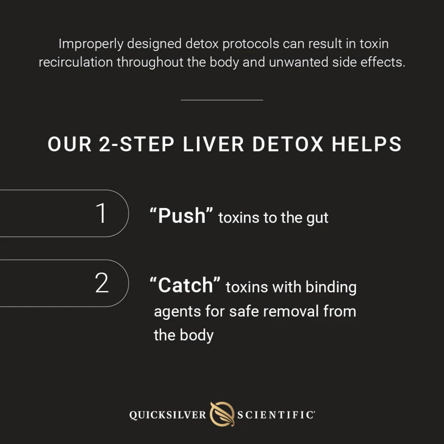 Quicksilver Scientific, Advanced PushCatch® Detox System UPC 793888078611 | HiLife Vitamins