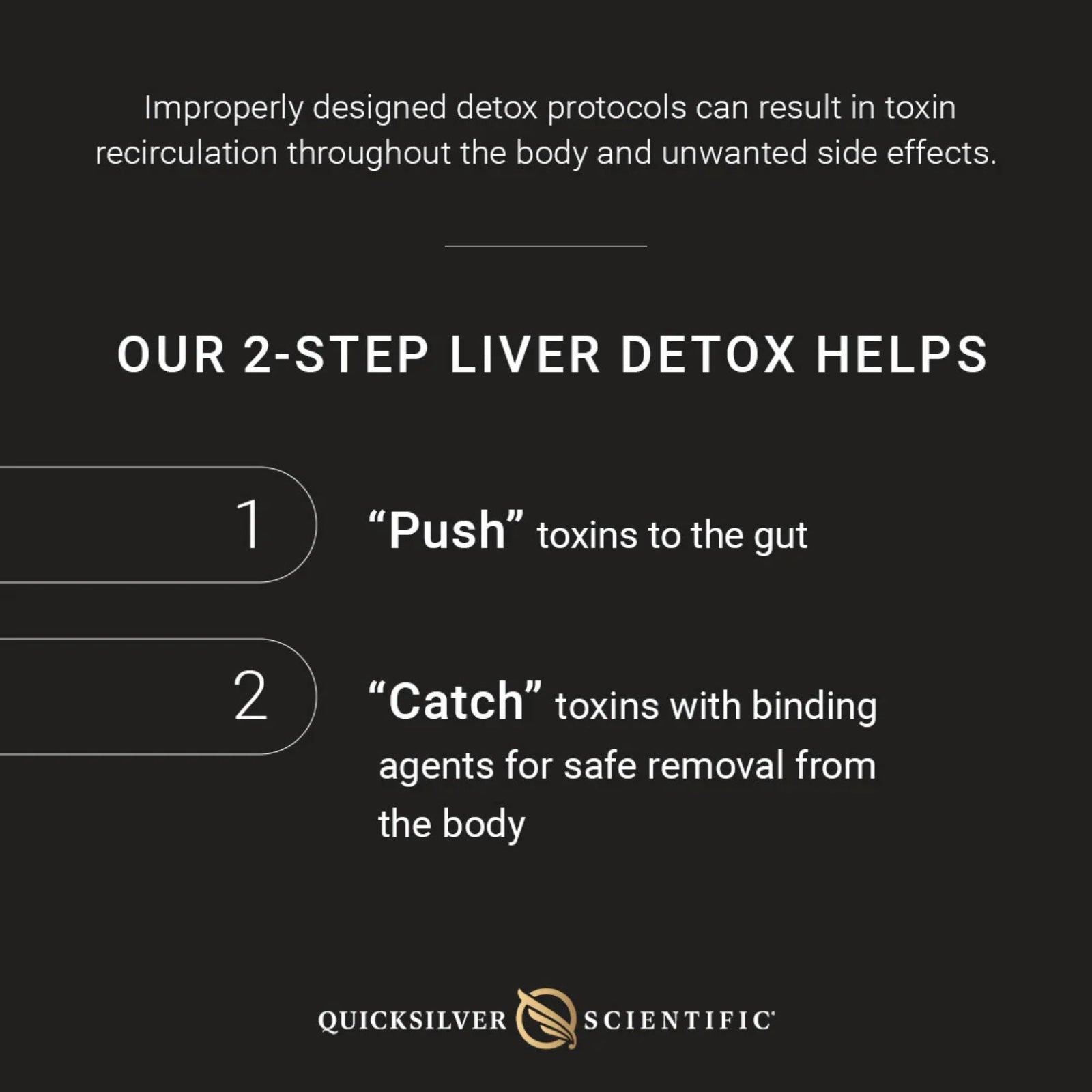 Quicksilver Scientific, Advanced PushCatch® Detox System UPC 793888078611 | HiLife Vitamins
