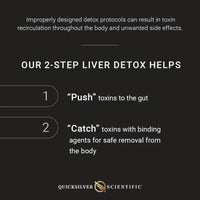 Quicksilver Scientific, Advanced PushCatch® Detox System UPC 793888078611 | HiLife Vitamins