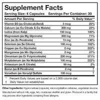 Researched Nutritionals, Core Minerals™, 120 Capsules UPC 893295002428 | HiLife Vitamins