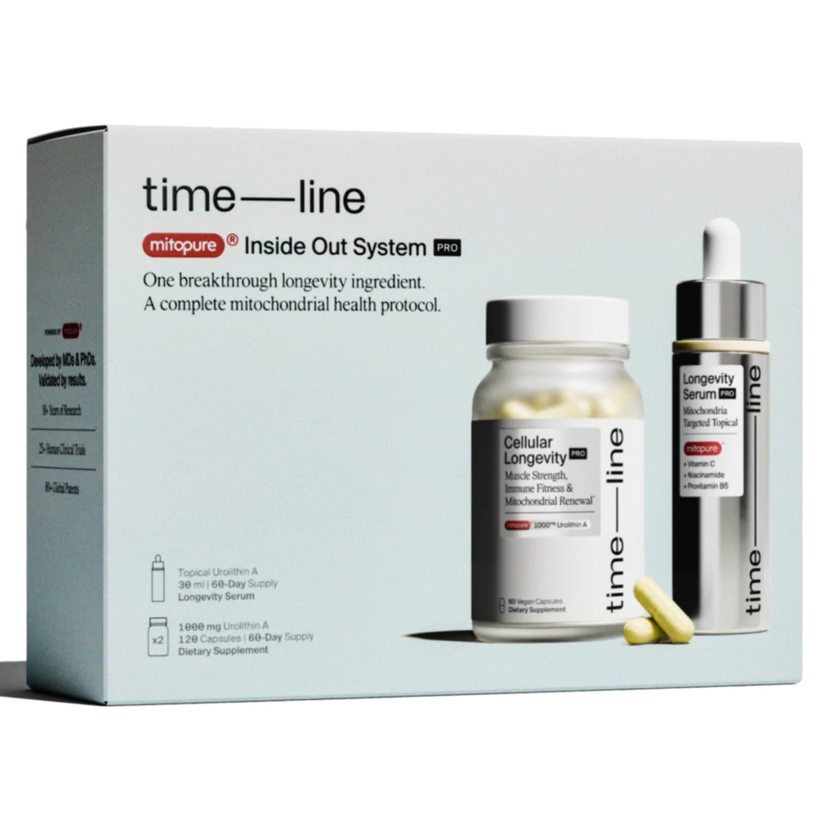 Timeline, Mitopure Inside Out System Pro, 60-Day Supply UPC 810168810041 | Hilife Vitamins